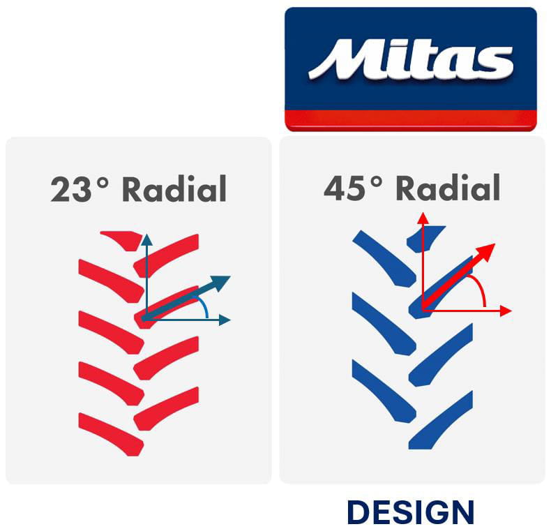 BEST-AG-TIRE-TREAD-DESIGN-FOR-APPLICATION-1